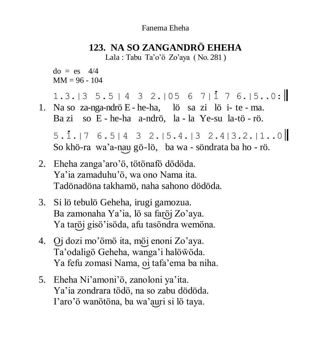 Gambar Buku